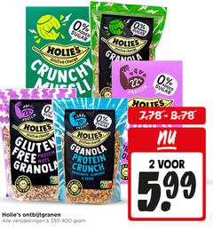  cereals 2 20 22 added sugar positive change crunchy protein gluten free granola high fibre nutri abc hazelnuts almonds score 5.99 ontbijtgranen 