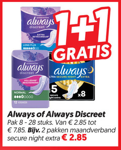  always maandverband inlegkruisjes 1 2 5 12 urineverlies discreet bescherming secure night normal verbanden light pak stuks pakken 