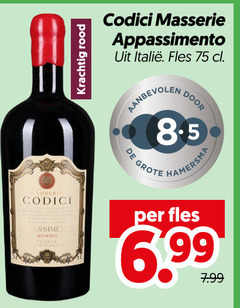 klik op dit plaatje voor een vergroting en voor vergelijkbare aanbiedingen gerelateerd aan
rode wijn rood codici appassimento fles rosso puglia hamersma rode wijn rood codici appassimento fles rosso puglia hamersma