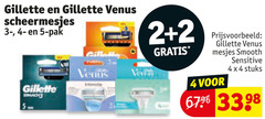 klik op dit plaatje voor een vergroting en voor vergelijkbare aanbiedingen gerelateerd aan
gillette venus scheermesjes 2 4 5 pak intimate macht mesjes smooth sensitive 4x4 stuks gillette venus scheermesjes 2 4 5 pak intimate macht mesjes smooth sensitive 4x4 stuks