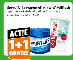 klik op dit plaatje voor een vergroting en voor vergelijkbare aanbiedingen gerelateerd aan
1 2 2008 sportlife kauwgom mints xylifresh potten stuks pakken 4 actieprijs smashmint fresh 1 2 2008 sportlife kauwgom mints xylifresh potten stuks pakken 4 actieprijs smashmint fresh