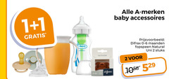 klik op dit plaatje voor een vergroting en voor vergelijkbare aanbiedingen gerelateerd aan
1 2 merken baby accessoires difrax maanden fopspeen natural uni stuks 1 2 merken baby accessoires difrax maanden fopspeen natural uni stuks