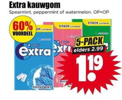 klik op dit plaatje voor een vergroting en voor vergelijkbare aanbiedingen gerelateerd aan
kauwgom 5 60 spearmint peppermint watermelon voordeel spack pieces pack kauwgom 5 60 spearmint peppermint watermelon voordeel spack pieces pack
