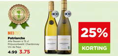  witte wijn 7 8 12 25 beoordeeld keer nix18 flessen chardonnay vin pays sauvignon france ford and car 