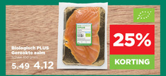  gerookte zalmfilet 25 100 biologisch zalm schaal 