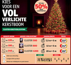  5 12 20 50 120 180 240 500 verlichte kerstboom cluster kerstverlichting lichtpunten hoogte boom verlichting snoerlengte cm 7 volle luxe uitstraling lampjes bomen normaal 